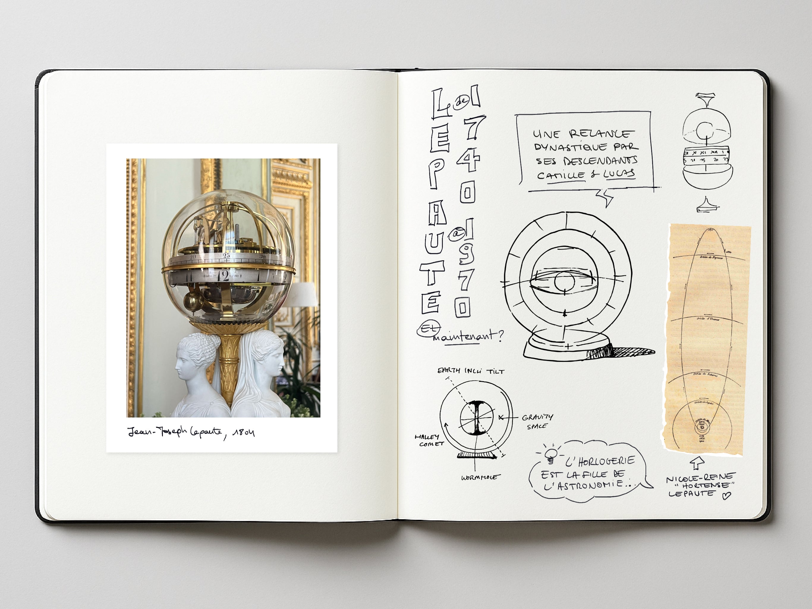 Carnet de Lucas de Rouvray montrant les dessin préparatoires de la pendule LEPAUTE